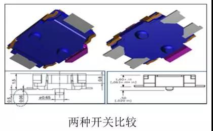 輕觸開關(guān)失效分析