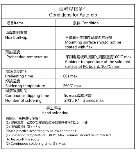 AC插座通用焊接條件