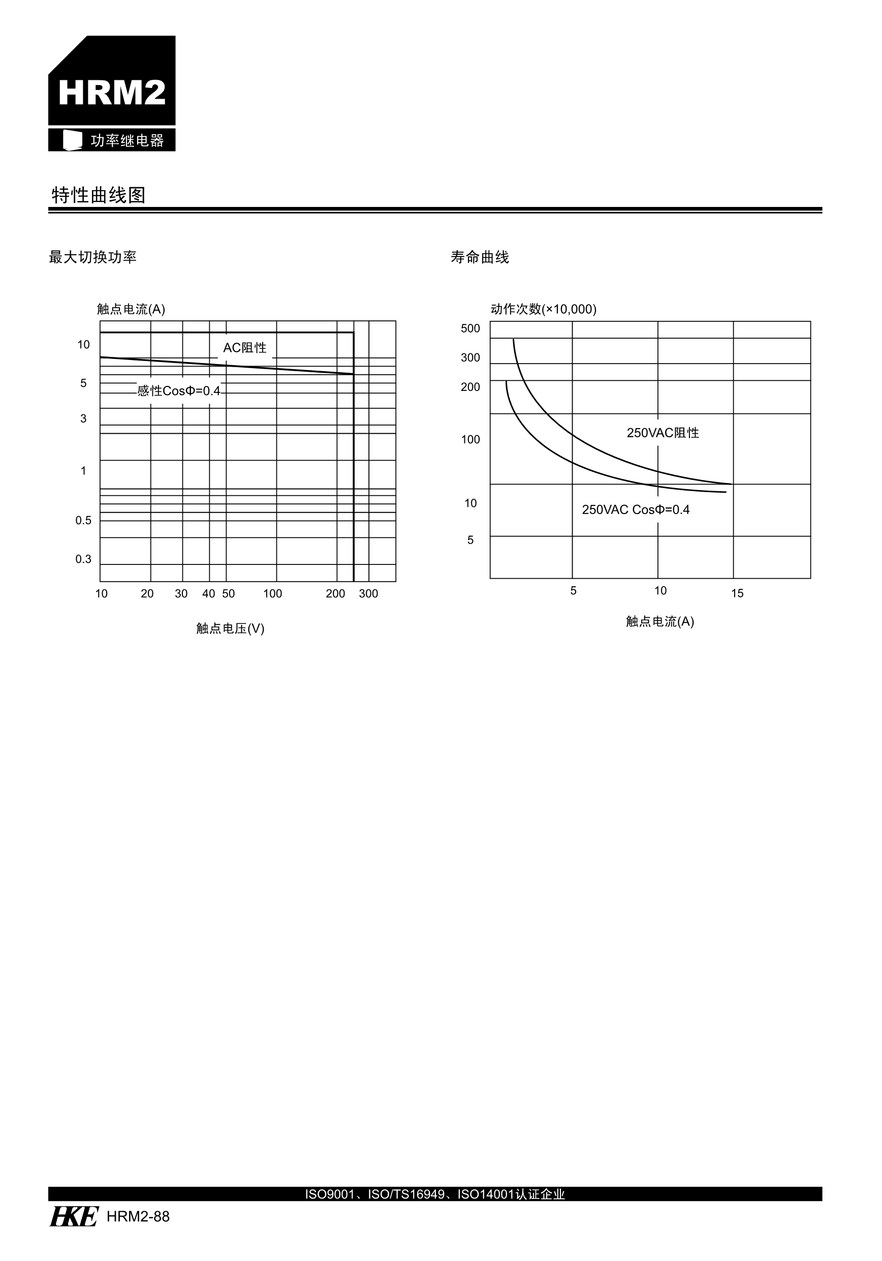 HRM2_4